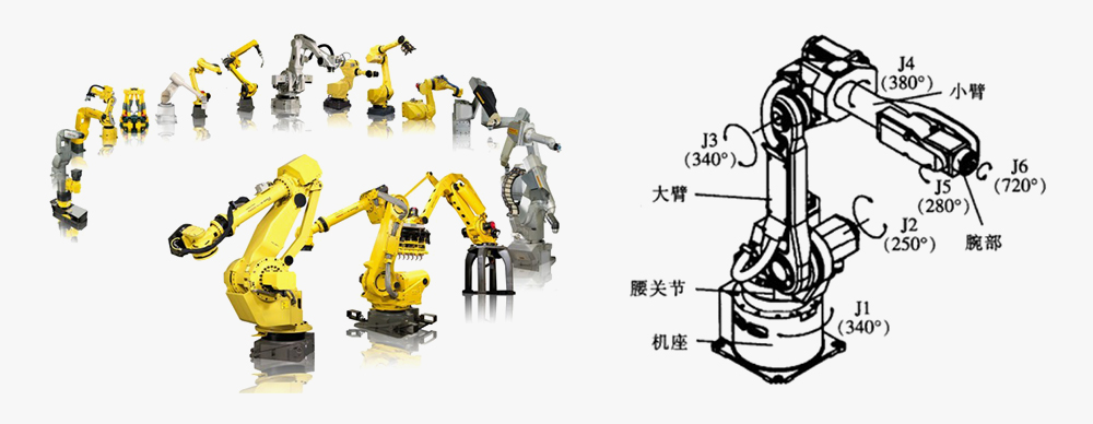 發(fā)那科(FANUC)機(jī)器人