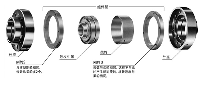 諧波減速機01