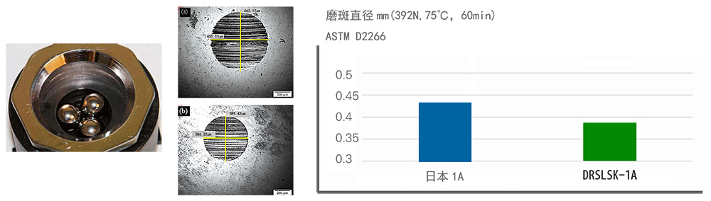 諧波減速機02